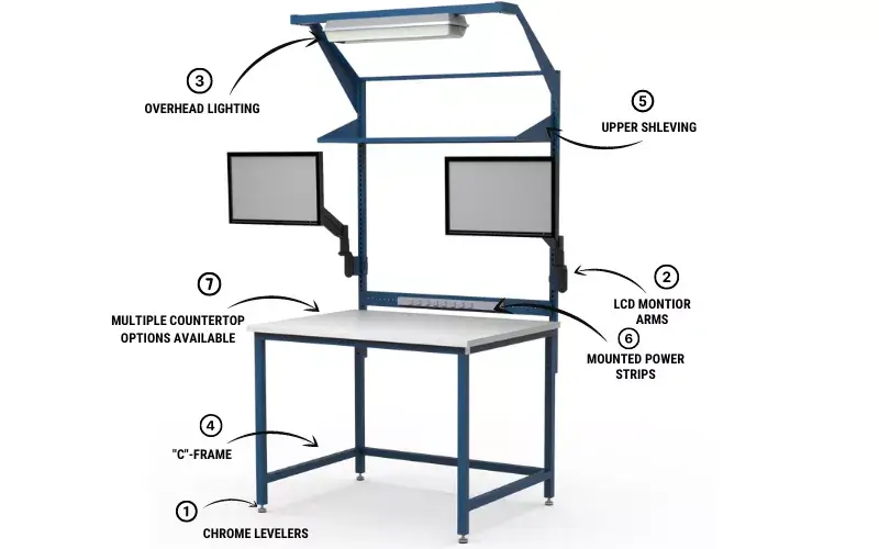 laboratory work table