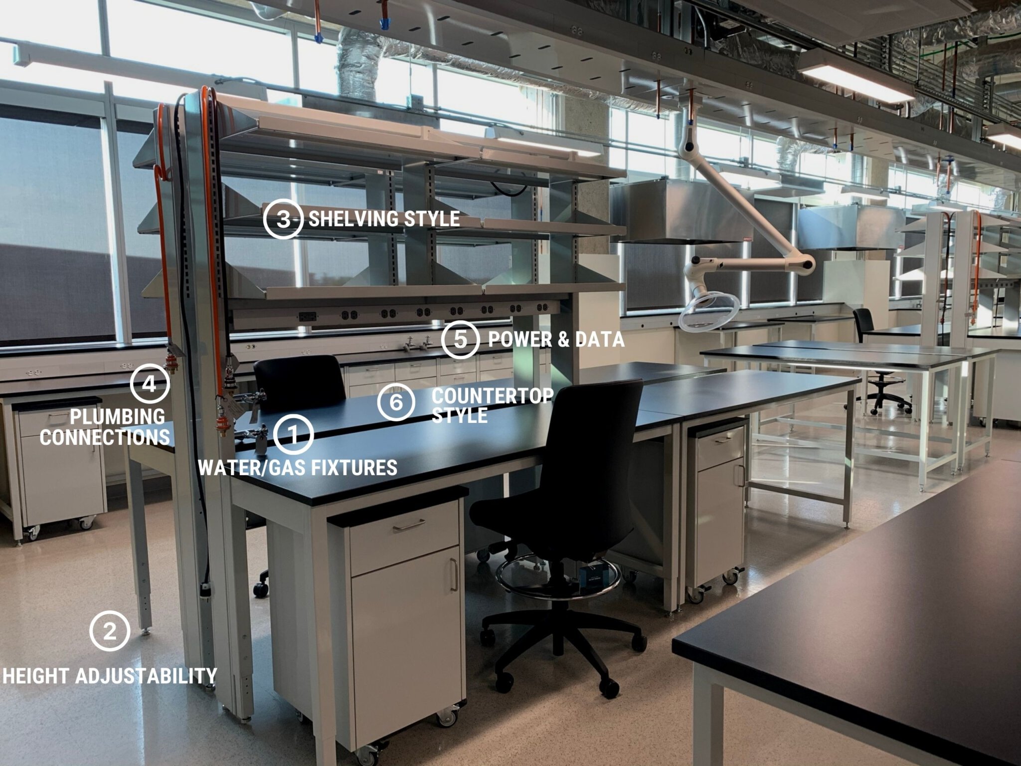 Modular Laboratory Islands Made in the USA OnePointe Solutions