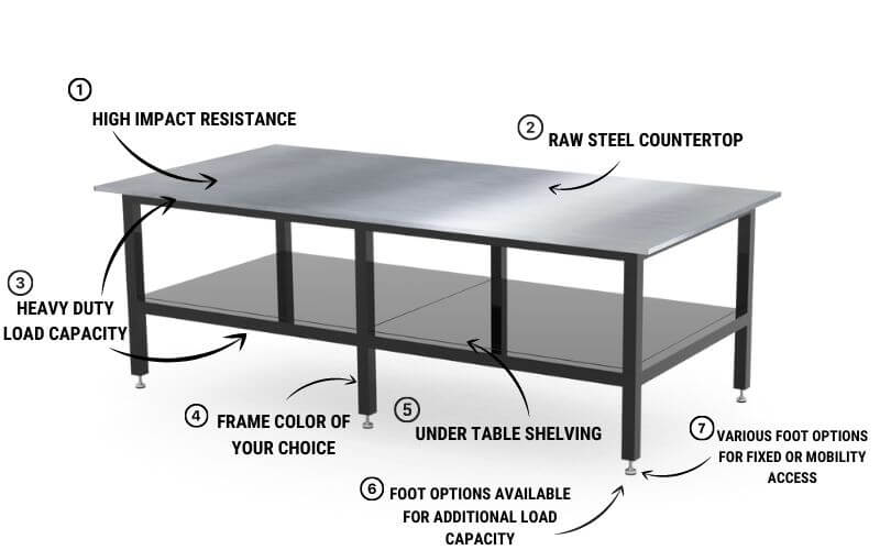 welding tables