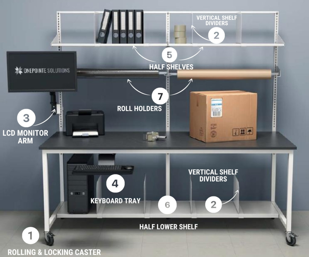 warehouse packing station