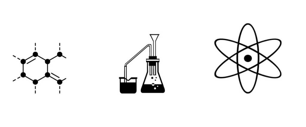 5 types of chemistry