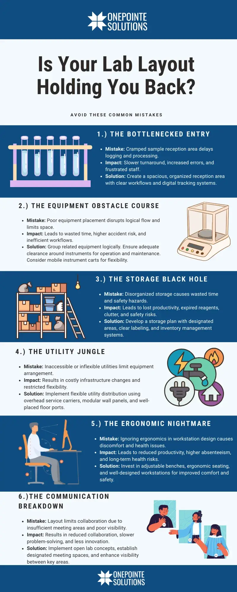 Infographic showing common laboratory layout mistakes and solutions to improve lab safety and efficiency | OnePointe Solutions